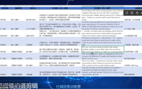 大卫老师·外贸社媒获客独家训练营(更新6月)