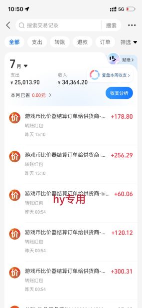 稳定三年的海外游戏全自动搬砖玩法，日入千元，无脑操作！