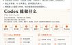Codex橙皮书简直YYDS，非官方开源的Codex全链路指南，轻松搞定AI编程入门到实战【文档】