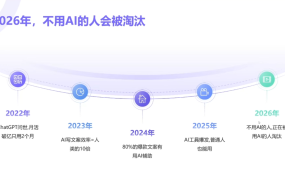 小乔老师·2026AI新模式短视频IP训练营(更新)