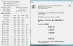 CPU温度监测Core Temp v1.20.1