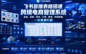 飞书多维表格搭建跨境电商管理系统,选品、采购、库存、订单、物流、利润核算,一张表全打通