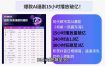 AI漫剧制作实战课程：剧本撰写+角色场景+分镜+图生视频，从工具学习到落地实操