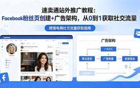 速卖通站外推广教程：Facebook粉丝页创建+广告架构，从0到1获取社交流量