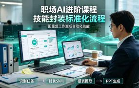 职场AI进阶课程；多类实用Skill工具实操，专属技能封装标准化流程，报表行业报告一键提取核心内容