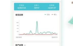 一木记账 v6.2.5高级版