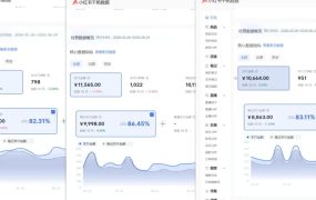小红书虚拟矩阵5.0:AI原创虚拟品+4带1自动化AI发笔记+测款怼款双模式(可工作室放大)