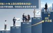 付费文章：职场二十年上百位领导样本总结！五层次领导画像，你的段位决定你的天花板