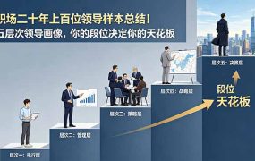 付费文章：职场二十年上百位领导样本总结！五层次领导画像，你的段位决定你的天花板