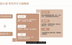 冰冰老师·2026新手外贸入行必修课