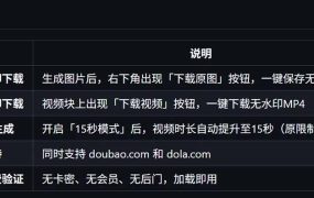 豆包生成15秒视频——浏览器插件:豆包/Dola 视频图片无水印下载 + 解锁15秒视频生成