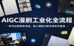 AIGC漫剧工业化全流程：账号运营版权申请，真人漫剧从剧本到发布落地