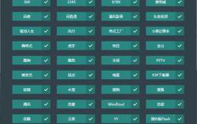流氓软件屏蔽器v2.18.0绿色版