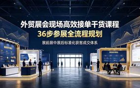 外贸展会现场高效接单干货课程，36步参展全流程规划，展前展中展后标准化获客成交体系