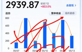 抖音24W粉丝博主的每日热点信息差教学，吃透创作者伙伴计划流量规则，抓时效热点放大账号播放、涨粉与变现收益