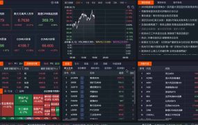 2026期货操盘手专属课程-更新6月，每日实时行情复盘，适配短线玩家打造成熟交易模式