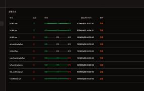 SSL证书管理系统工具网站源码，自动申请、部署SSL证书，并在证书即将过期时自动续期