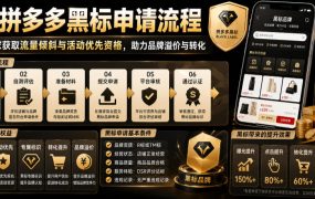 拼多多黑标申请流程,帮助商家获取流量倾斜与活动优先资格,助力品牌溢价与转化