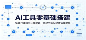 AI工具零基础搭建：链式代理网络环境配置，多款主流AI软件操作教学