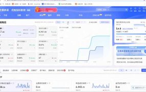 2026Ozon全阶实操课：零基础开店物流核算｜AI作图ERP实操｜三大爆单打法广告运营完整落地教程