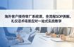 海外客户接待审厂系统课，全流程SOP拆解，礼仪话术场景应对一站式实战教学
