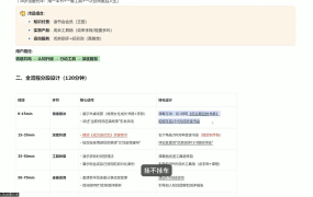 纹汐·直播话术留人变现训练营