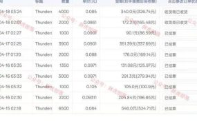 零基础网游自动挂G方案,完整落地步骤直接上手,不用长时间守电脑持续盈利【揭秘】