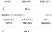 外面卖299元的大众点评创作分成项目：注册养号×开通分成×打卡激活×AI批量笔记×次日见收益，月入1w+
