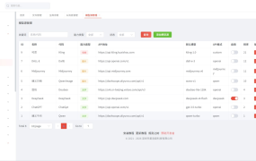 Trove 付费资源社区源码 + 个人博客 + 短视频 APP 支持 AI 大模型多支付多存储