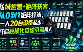 私域运营+矩阵获客，从0到1矩阵打法，一人20台设备起步，开启规模化自动引流模式！