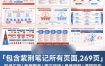 小红书虚拟项目特训班9.0，全面拥抱AI，批量产出原创PPT货源，单品/单店纯利润几万到几十W