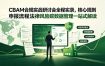 CBAM合规实战研讨会全程实录，核心规则申报流程法律风险碳数据管理一站式解读