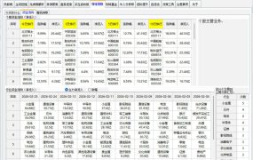 股票复盘工具 抓龙复盘宝V2