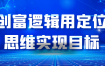 创富逻辑用定位思维实现目标