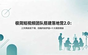 极简短视频团队搭建落地营2.0：三天两夜线下课，四维内容罗盘+十大爆款模版