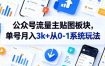 公众号流量主贴图板块，单号月入3k+从0-1系统玩法