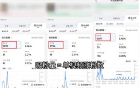 短视频矩阵起号涨粉变现训练营|多类目剪辑·矩阵起号·账号出售,0基础无露脸稳涨粉落地变现全课-更新