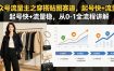 公众号流量主之穿搭贴图赛道，起号快+流量稳，从0-1全流程讲解