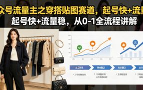 公众号流量主之穿搭贴图赛道，起号快+流量稳，从0-1全流程讲解