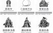 抖音历史博弈思维赛道变现：读懂人性权谋看透规则底层逻辑，提升格局破局人生，伙伴计划+精选独家收益