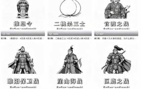 抖音历史博弈思维赛道变现：读懂人性权谋看透规则底层逻辑，提升格局破局人生，伙伴计划+精选独家收益