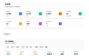AI产品实战变现课，不用懂代码，30天做出一个能賺钱的小产品，打造个人长期AI副业资产