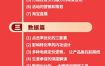 淘宝金牌运营班-7月：曝光流量数据爆款四大板块｜万相台直通车达摩｜全渠道引流爆款落地教学