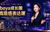 boya成长圈｜内心成长高级表达AI自媒体三合一，消解内耗挖掘天赋，镜头沟通AI指令短视频全流程教学