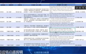 外贸人海外获客专属课程-更新6月，讲解社媒账号运营AI矩阵玩法，社群实时答疑助力开发海外客户