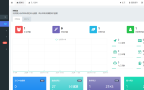 今年新版ThinkPHP+Bootstrap后台管理系统