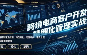 跨境电商客户开发与精细化管理实战课｜海外精准客源挖掘、询盘转化、老客维护、客户分层全流程落地教程
