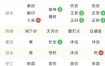 周易八字排盘测算1.1.4高级版