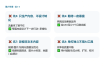 久盟云科技·GEO搜索优化课程
