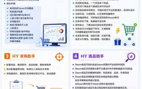 稳定游戏搬砖副业，日入百元，两套全自动挂G方案，无需人工盯守！【揭秘】